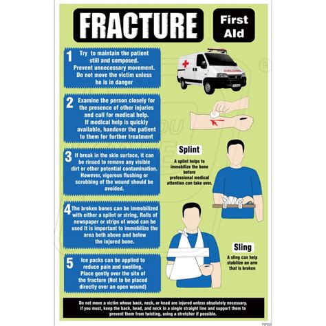 First Aid For Fracture Protector Firesafety