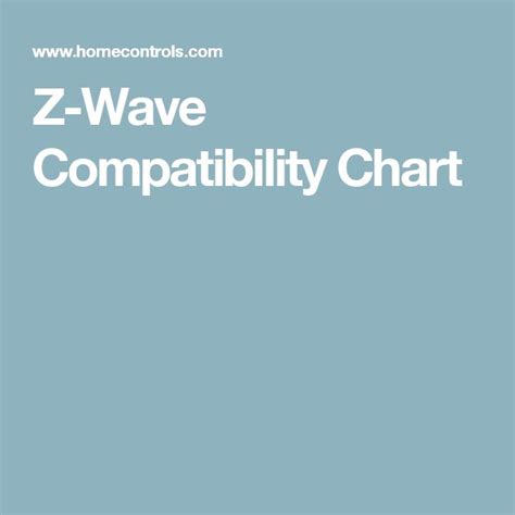 Z Wave Compatibility Chart Z Wave Home Automation Home Automation Waves