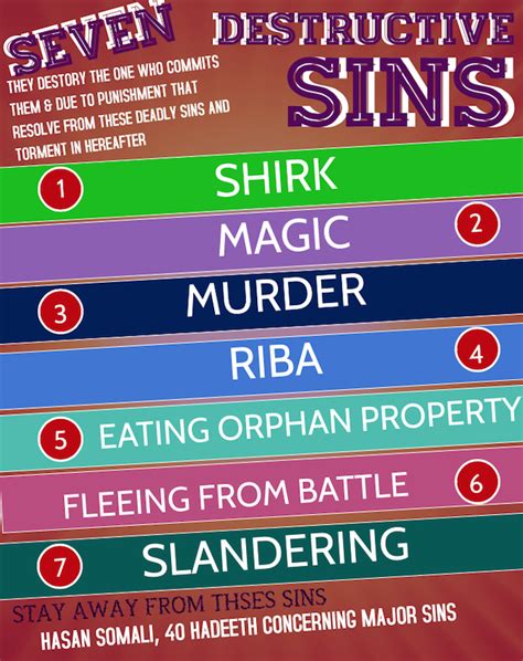 Hadeeth 1 7 Destructive Sins Learn Islam Hadeeth Sins