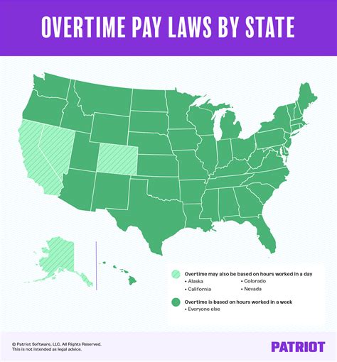 Federal Law On Salaried Employees Overtime Federal Salary Guide And Info