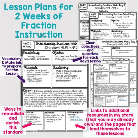 They have mastered addition and subtraction in previous grades. Understanding Magnets Worksheets 3Rd And 4Th Grade - Is It ...