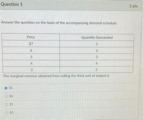 Solved Question Pts Answer The Question On The Basis Of Chegg Com