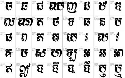 Khmer Os Classic Windows Font Free For Personal