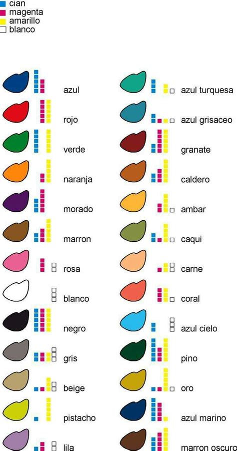 Como Seleccionar El Color Al Imprimir