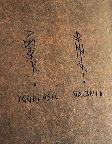Pagan Sigils And Symbols Viking Symbols Norse Symbols My Xxx Hot Girl
