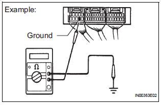 If the skid control ecu stores dtcs to shut down trac and vsc operation, the vsc warning light comes on in the combination meter. Toyota Sienna Service Manual: Check and replace ecu ...