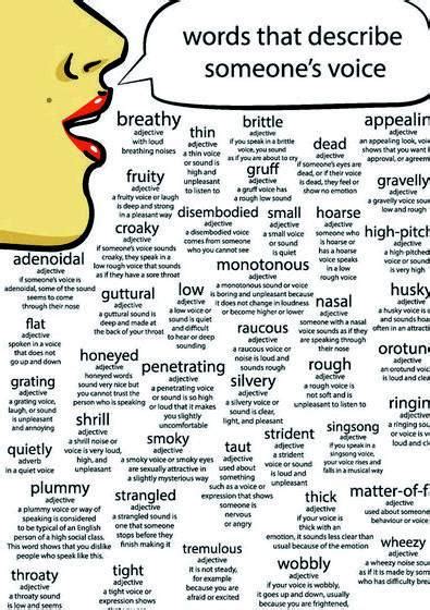 Spice Up Your Writing With Adjectives