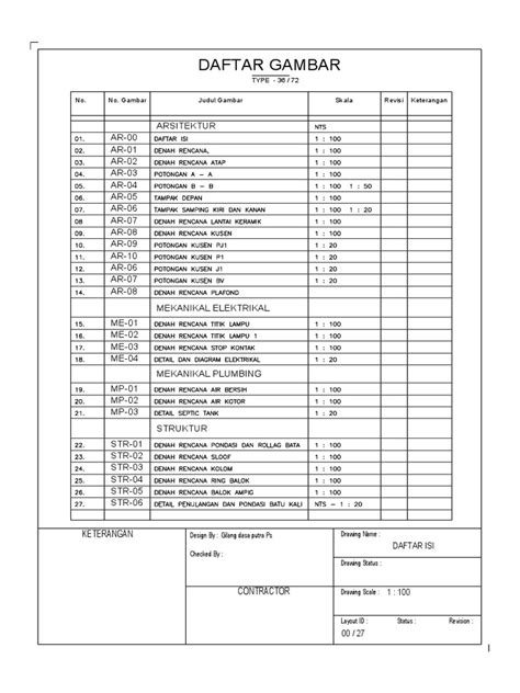 Daftar Gambar Arsitektur Ar 00 Pdf