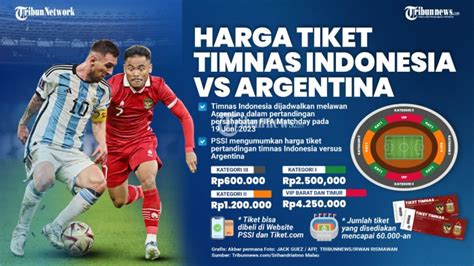 Cara Beli Tiket Laga Timnas Indonesia Vs Argentina Dimulai Hari Ini