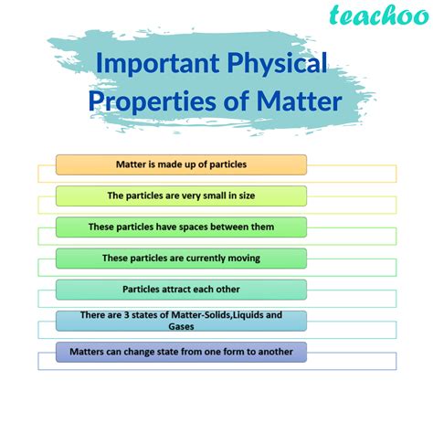 What Is Physical Nature Of Matter With Examples Class 9 Teachoo