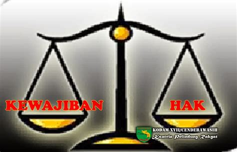 Pelaksanaan gst di luar negara : Pengertian Hak dan Kewajiban serta Sedikit Ilustrasinya ...