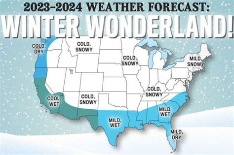 The Old Farmers Almanac Releases Winter 2324 Forecast