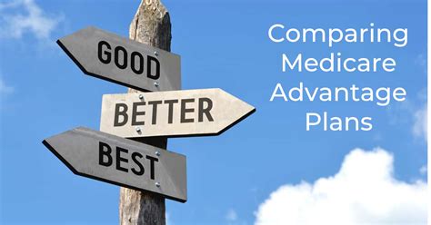 How to Compare Medicare Advantage Plans: Look Past Ratings