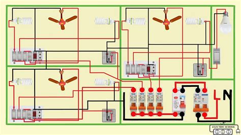 An electrical circuit is a continuous loop. complete electrical house wiring diagram - YouTube
