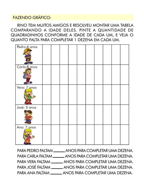 Atividade Tabela 2 Ano