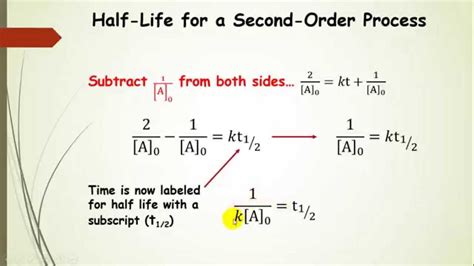 Second Order Integrated Rate Law And Half Life Part 5 Youtube