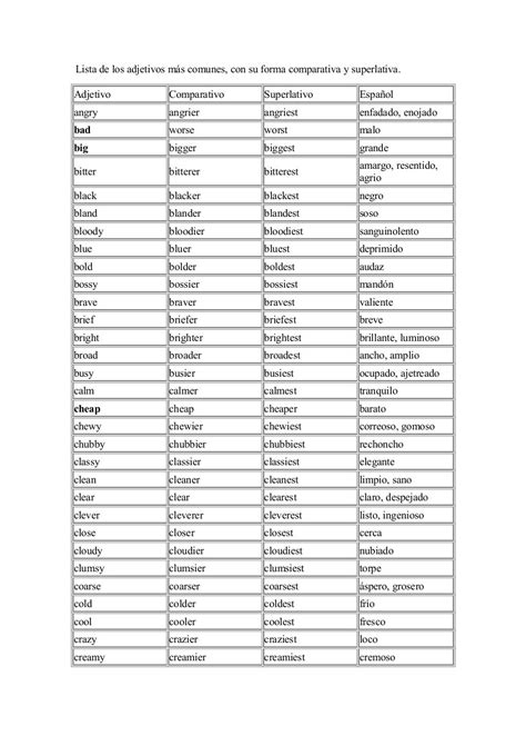 Lista de los adjetivos más comunes con su forma comparativa y