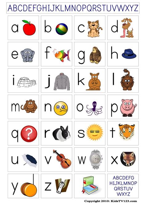 No country currently has the country code of 35. Phonics Poster | Learning abc, Alphabet kindergarten, Abc ...
