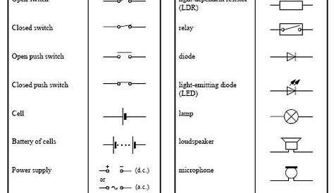 how to read electrical schematic symbols