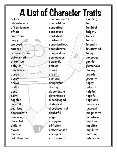 Adjectives Character Traits List