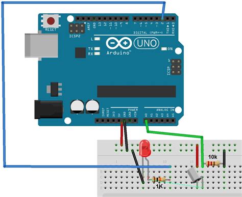 Tilt Sensor Test Project – kookye.com
