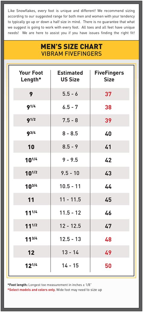 Size Chart For Mens Vests