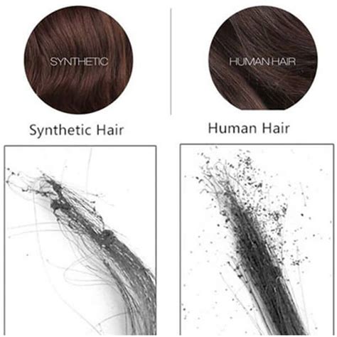 Real Human Hair Wigs Vs Synthetic Hair Wigs With Big 6 Differences