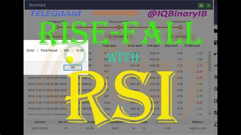 Siga a extrategia passo apasso e veja os resultados. Rise-Fall Binary Bot with RSI V100 - YouTube