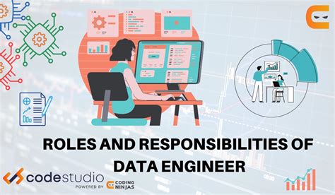 Roles And Responsibilities Of Data Engineer Coding Ninjas