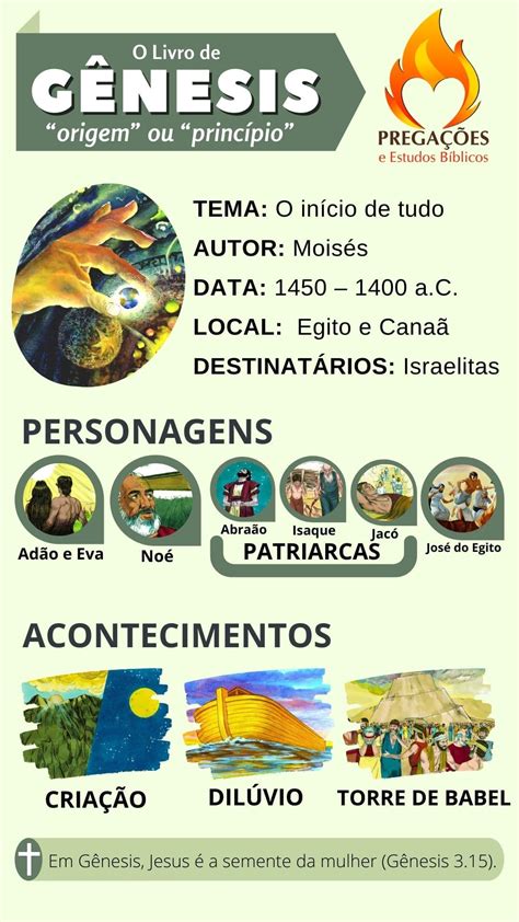 Estudo Livro De Genesis