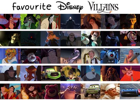 Who Are Your Top 10 Favorite Non Disney Pixar Animated Movie Villains