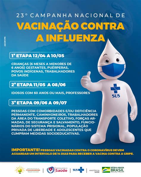 23ª Campanha Nacional de Vacinação contra a Gripe vírus influenza