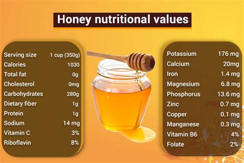 7 awesome health benefits of using honey honey benefits