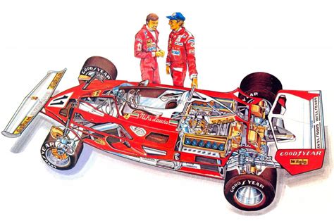 Ferrari T Cutaway Drawing In High Quality