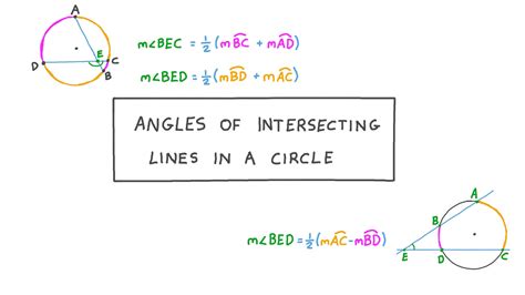 Lesson Video Angles Of Intersecting Lines In A Circle Nagwa