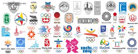Olympics Logo 1972