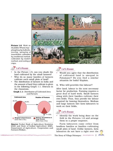 Cbse Class 9 Social Science Economics Chapter 1 The Story Of Village