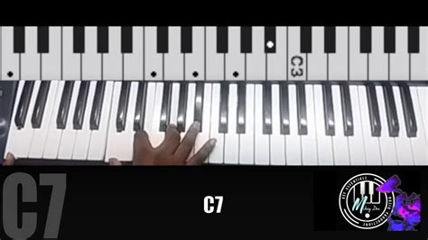 The C Jam Blues Piano Tutorial Youtube