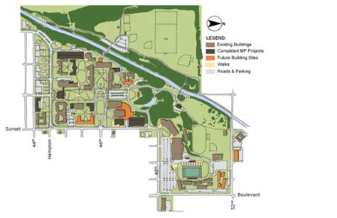 Butler University Master Plan Christner Architects