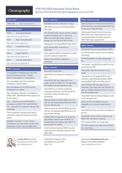 Php Fig Psr Standards Cheat Sheet Cheat Sheets Cheating Php