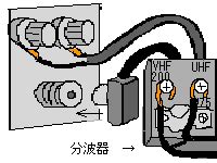 ストレンジャー 上海の芥川龍之介 の原作 100年読み継がれる紀行文 上海游記 11 21 オーディオブック化された短編小説の名作を無料で視聴 ai. アンテナ線のつなぎ方-2