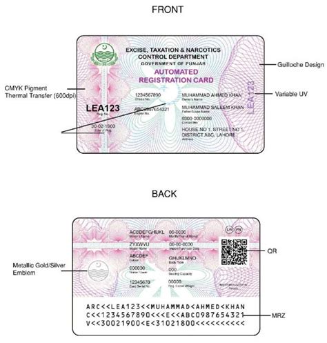 Submit your registration forms and payment to the dmv, sos, dor, or mvd. LAHORE: The Excise Taxation and Narcotics Control Department (ETNCD) will launch automated ...