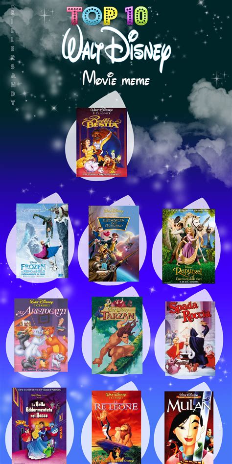 Top 10 My Favourite Disney Movies By Djamustar On Deviantart