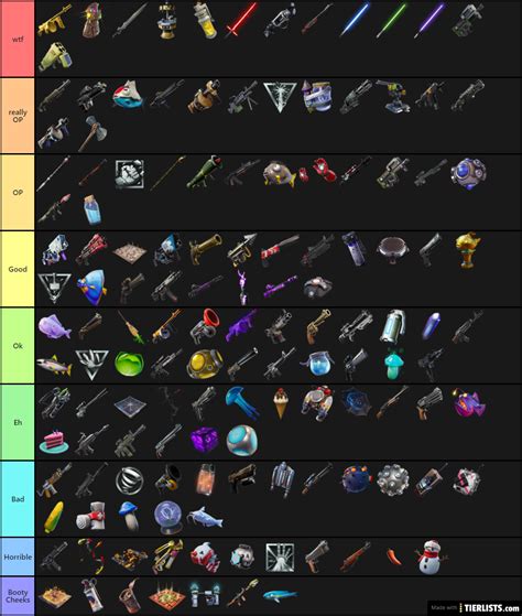 Fortnite All Weapons Introduced In Chapter Tier List Community