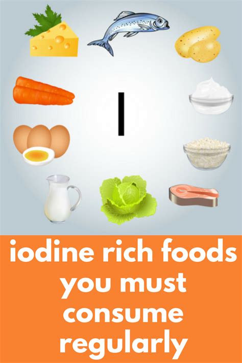 Iodine Rich Foods You Must Consume Regularly Apart From The Well Known