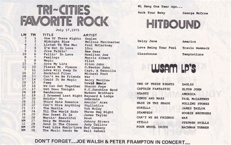 WSAM Saginaw, MI 1975-07-17 Song List, Song One, Rock N Roll Music
