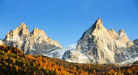 Top 10 Most Famous Mountains In The World The Travel Enthusiast The