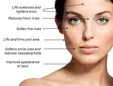 Attain Your Very Own No Surgery Facelift By Using Straightforward Face