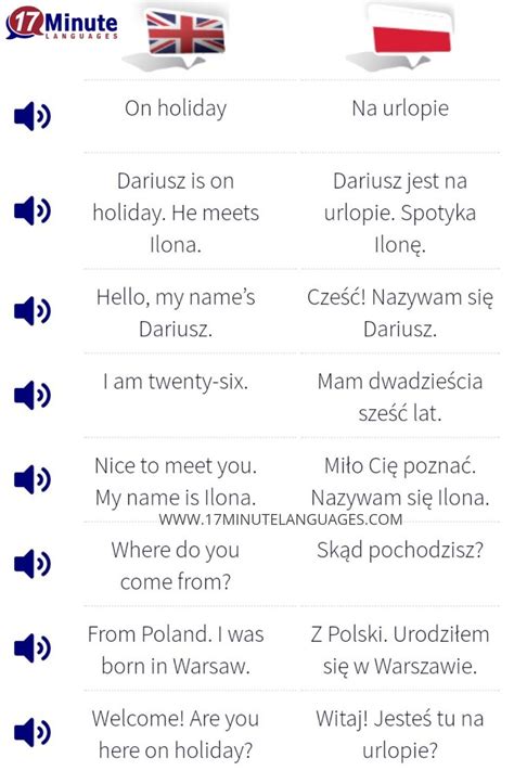 Learn Polish With Minute Languages Idioma Polaco Idiomas