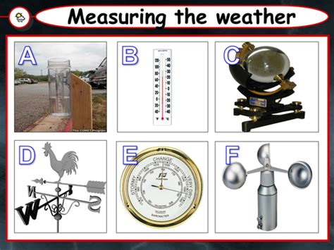 Recording Weather Measuring Weather Weather Instruments Teaching